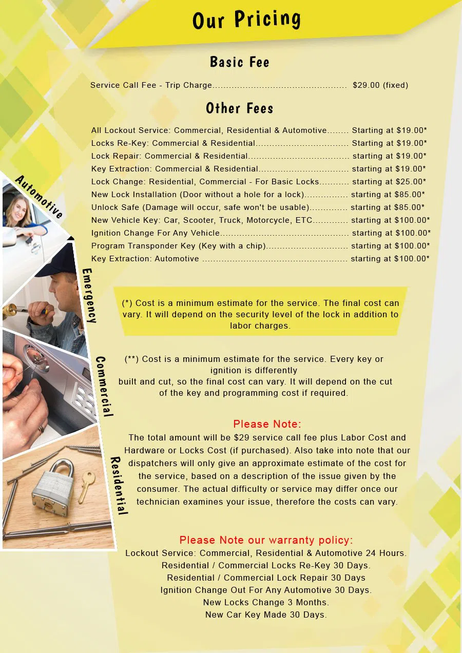 Metro Locksmith Services Denver, CO 303-729-2421